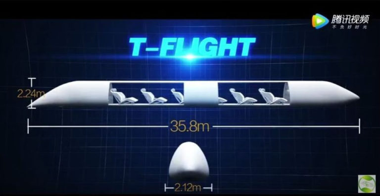 Read more about the article China’s looking to one-up Elon Musk’s hyperloop